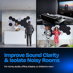 Acoustic Panels 12-Pack Soundproof Wall Panels 12"X10.4"X0.4" Sound Panels High - Image 4