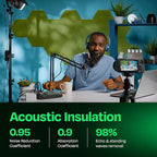 Acoustic Panels 12-Pack - Image 3