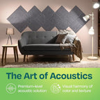 Acoustic Panels 12-Pack Soundproof Wall Panels 12"x12"x0.4" Decorative Sound - Image 2