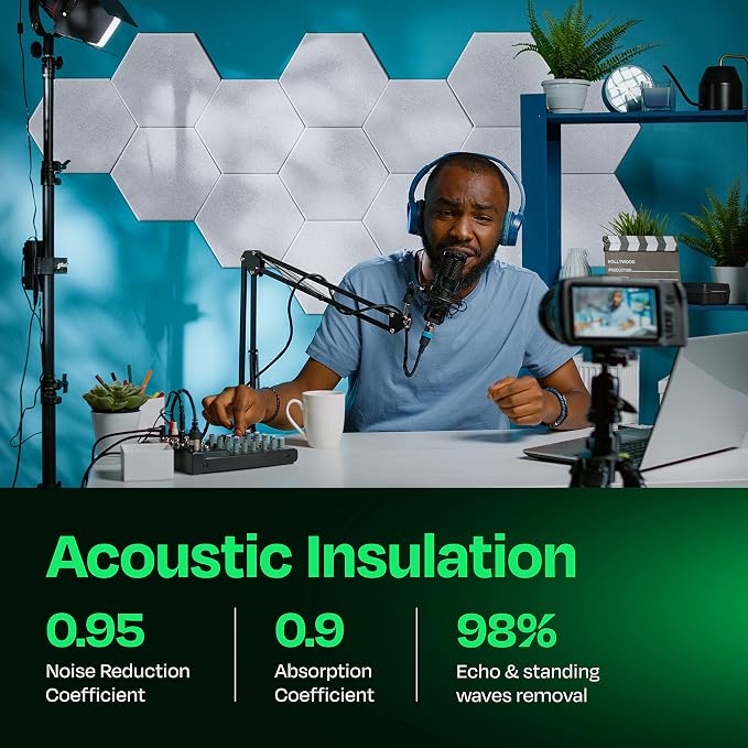 Acoustic Panels 12-Pack Soundproof Wall Panels 14"X12.1"X0.4" Sound Panels High - Image 3