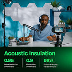 Acoustic Panels 12-Pack Soundproof Wall Panels 14"X12.1"X0.4" Sound Panels High - Image 3