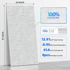 8 Pack Large Acoustic Panels Sound Absorbing - Image 6