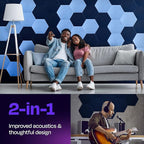 Acoustic Panels 12-Pack Soundproof Wall 12"X10.4"X0.4" - Image 2