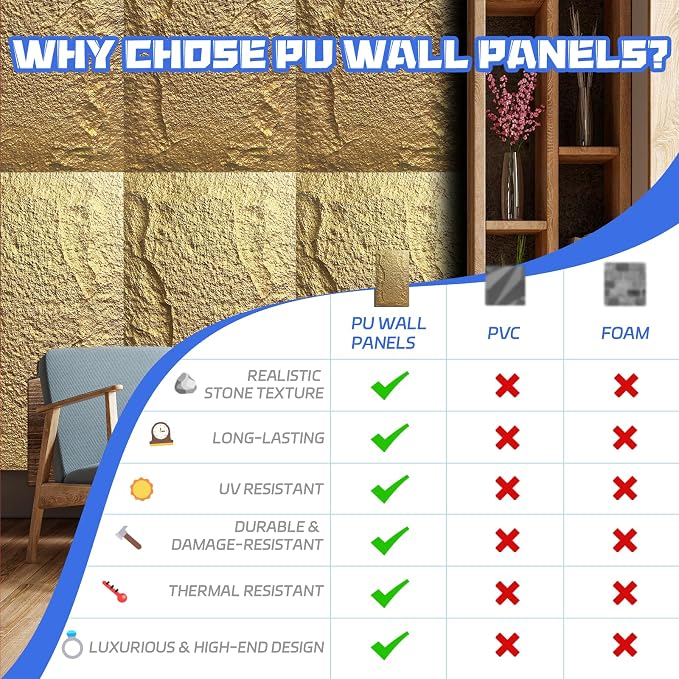 Stone 3D Wall Panels, 23.6"*47.2" Wall Paneling - Image 2