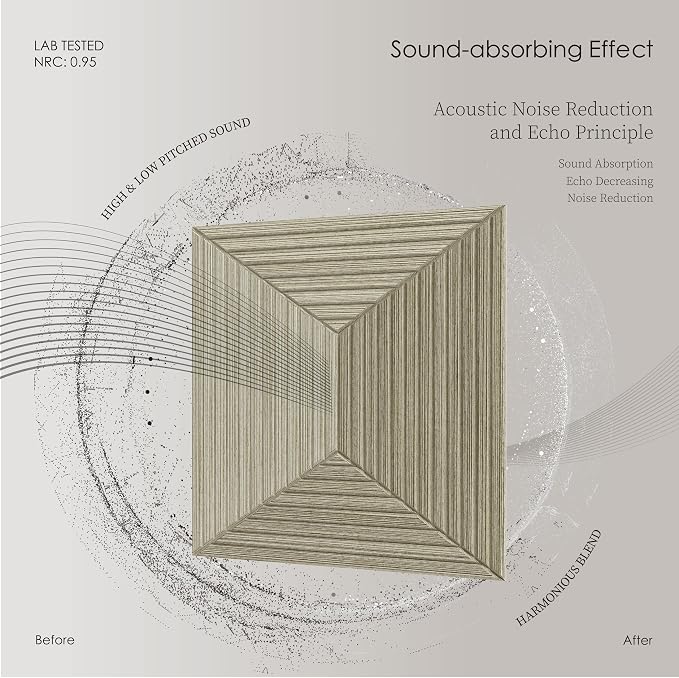 JaneTech Art Acoustic Panels Sound Absorbing Panels, Sound Absorbing Wall Art - Image 5