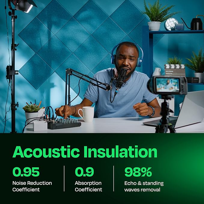 Acoustic Panels 12-Pack Soundproof Wall Panels 12"X12"X0.4" Sound Panels High - Image 3