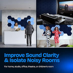 Acoustic Panels 12-Pack Soundproof Wall Panels 14"X12.1"X0.4" Sound Panels High - Image 4