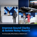 Acoustic Panels 12-Pack Soundproof Wall Panels 12"X12"X0.4" Sound Panels High - Image 4