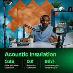 Acoustic Panels 12-Pack Soundproof Wall 12"X12"X0.4" - Image 3