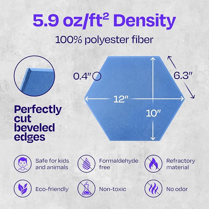 Acoustic Panels 12-Pack Soundproof Wall Panels 12"X10.4"X0.4" Sound Panels High - Image 6