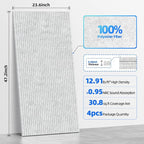 4 Pack Large Acoustic Panels Sound Absorbing - Image 6
