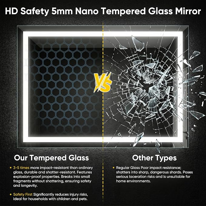 Antok 60"x 36" LED Bathroom Mirror - Image 7