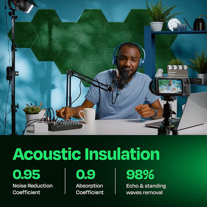 Acoustic Soundproof Wall Panels 12-Pack - Image 3