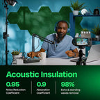 Acoustic Panels 12-Pack Soundproof Wall Panels 12"X10.4"X0.4" Sound Panels High - Image 3