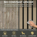 From Plain to Beautiful in Hours WPC Exterior Wall Slat Panels Waterproof - Image 6