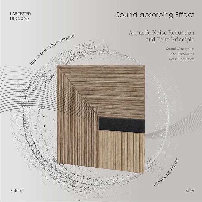 JaneTech Art Acoustic Panels Sound Absorbing Panels, Sound Absorbing Wall Art - Image 3
