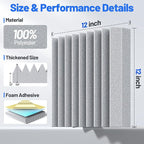 12 Pack Sound Proof Foam Panels - Image 6