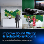 Acoustic Soundproof Wall Panels 12-Pack - Image 4
