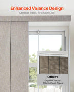 VEVOR Panel Track Blinds, Extendable Track from 45.8 in to 86 in W, Trimmable - Image 4