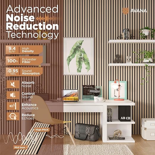 Avana Acoustic Wood Wall Panels – 93.2x11.25 Inch Panels – Fits 94x12 Layout – - Image 5