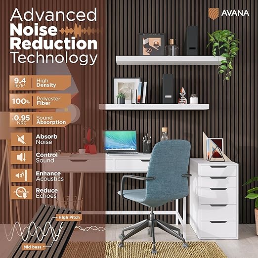 Avana Acoustic Wood Wall Panels –93.2x11.25 Inch Panels – Fits 94x12 Layout – - Image 5