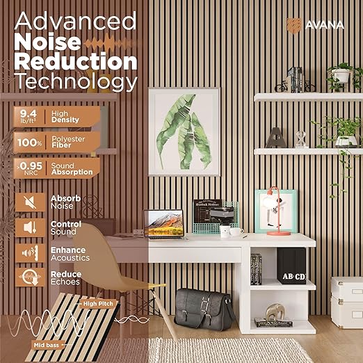 Avana Modern Acoustic Wood Wall Panel –93.2x11.25 Inch Panels – Fits 94x12 - Image 5