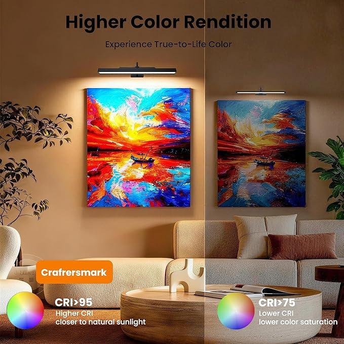 2Pack Picture Light, 13Hrs Lasting Battery Operated Picture Lights - Image 10