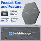 20 Pack Hexagon Acoustic Panels - Image 5