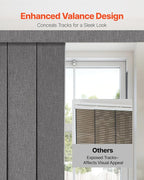VEVOR Panel Track Blinds, Extendable Track from 45.8 in to 86 in W, Trimmable - Image 4