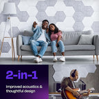 Acoustic Panels 12-Pack Soundproof Wall Panels 14"X12.1"X0.4" Sound Panels High - Image 2