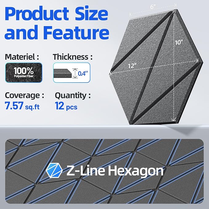 12 Pack Acoustic Panels with Self-Adhesive 12"X10"X0.4" Sound Proof Foam Panels - Image 6