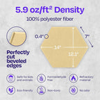 Acoustic Panels 12-Pack Soundproof Wall Panels 14"X12.1"X0.4" Sound Panels High - Image 6